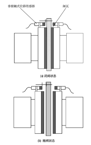 图片关键词 图片关键词