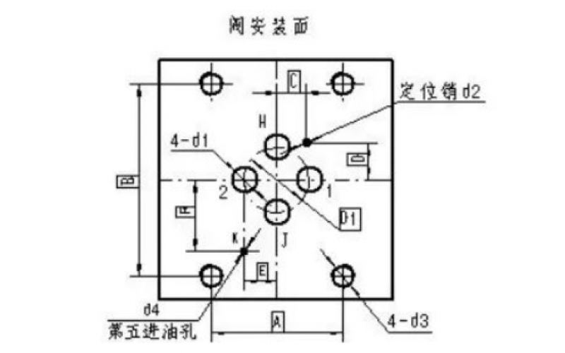 ERQ-300系列伺服阀的漏油问题分析-星空体育app网页版入口_星空（中国）
