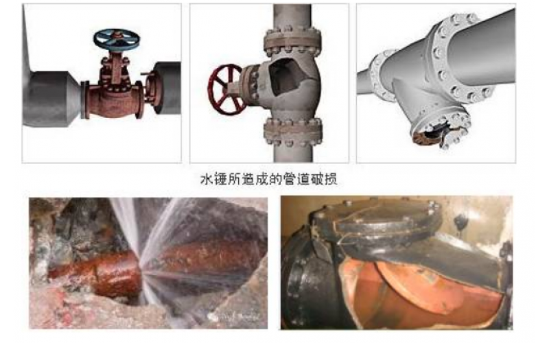 蒸汽主管怎么正确布置疏水点才能有效避免安全隐患知识分享-星空体育app网页版入口_星空（中国）设备
